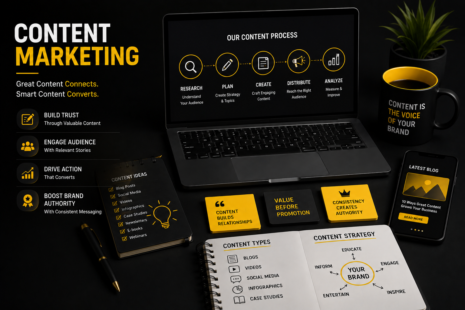 Content Marketing